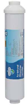Mineralizer Catridge Filter in Water Purifier