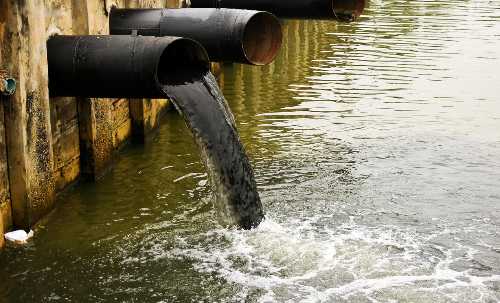 Sources of Water Pollution in India