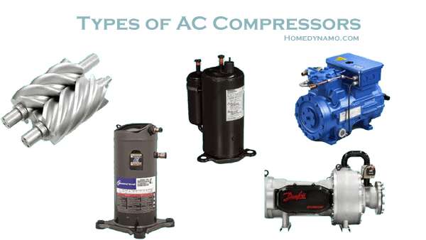 ac compressor types